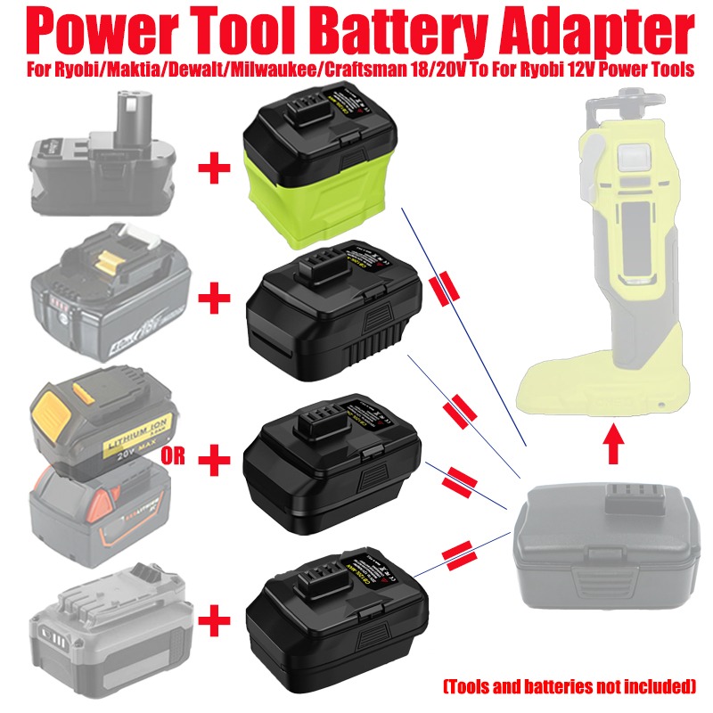 Power Tools Ryobi - Adattatore batteria HAKSINKY per batteria agli
