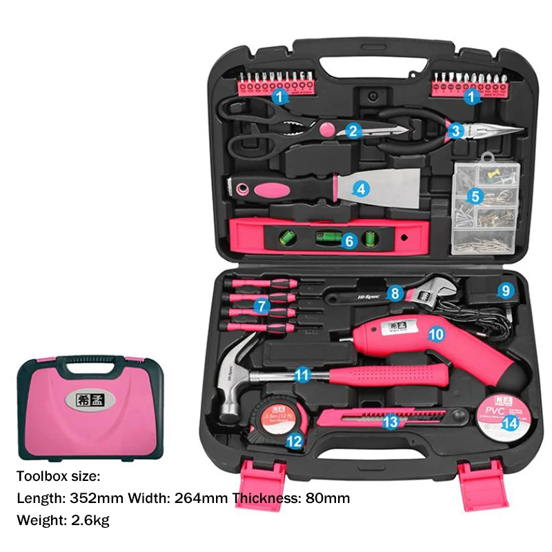 Set di utensili manuali rosa K - Power Tools Pink recensione e prezzo
