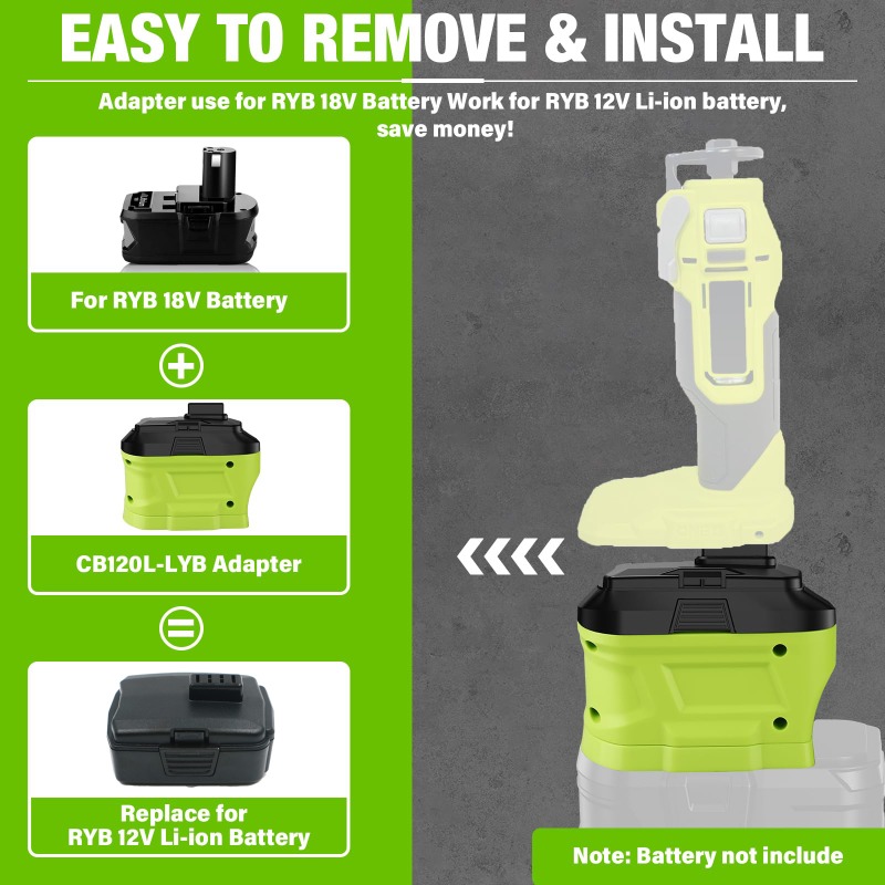Adattatore batteria HAKSINKY p - Power Tools Ryobi recensione e prezzo
